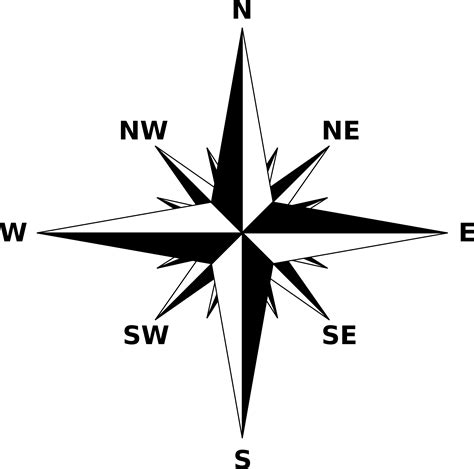 does a globe have a compass rose
